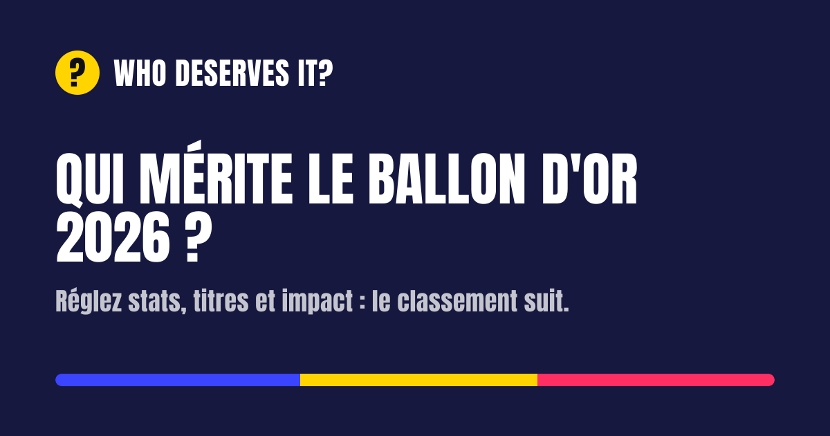 I built a Ballon d'Or calculator where you set the weights. Hard deadline: the winner is announced 2